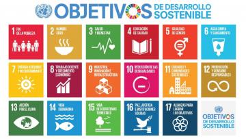 Aplicabilidad de los Objetivos de Desarrollo Sostenible