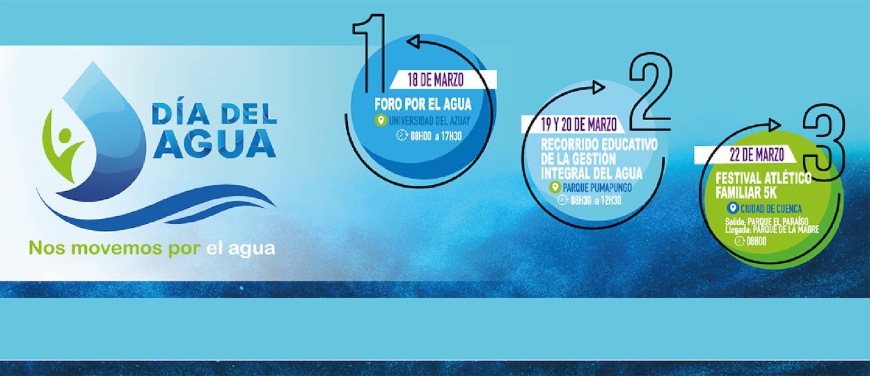 Foro por el Día del Agua